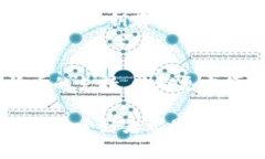 比特币的初始钱包：探索