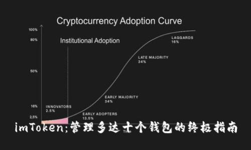 imToken：管理多达十个钱包的终极指南