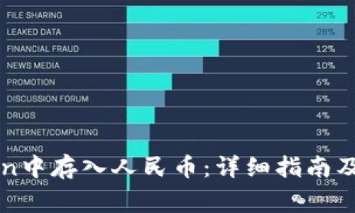 如何在imToken中存入人民币：详细指南及常见问题解答