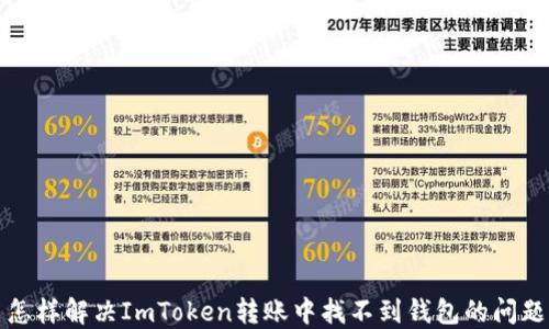 
怎样解决ImToken转账中找不到钱包的问题