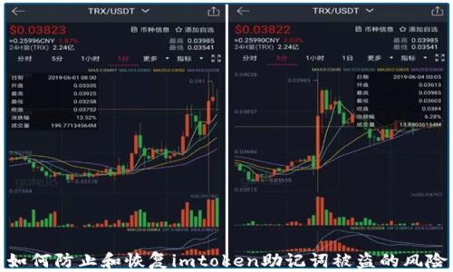 
如何防止和恢复imtoken助记词被盗的风险