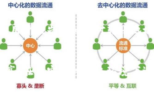 以下是关于“imtoken转账很久没到账”问题的和关键词

  imToken转账延迟到账的原因及解决办法/  
 guanjianci imToken, 转账, 延迟到账, 解决办法/ guanjianci 

一、imToken转账延迟的常见原因
在使用imToken进行数字货币转账时，有时会出现转账长时间未到账的情况。这种情况不仅会影响用户的交易体验，甚至可能导致资金的损失。以下是导致imToken转账延迟的几个常见原因。

1. 网络拥堵：在区块链网络中，尤其是在交易量激增的时期，网络拥堵可能导致交易确认时间延长。以Ethereum为例，当网络上交易请求较多时，矿工的处理速度会下降，从而导致转账延迟。

2. 矿工费用不足：在区块链交易中，矿工费用（即Gas费）是矿工接受并处理你交易的动力。如果你设置的矿工费用过低，可能会导致交易未能被及时打包，从而出现转账延迟的情况。

3. 钱包应用问题：有时，imToken钱包本身可能出现问题，例如应用程序未能正常连接到区块链网络，或者缓存数据错误等。这可能会妨碍用户查看交易状态或导致交易信息延迟更新。

4. 区块链本身的技术问题：某些情况下，特定区块链可能会暂时发生技术故障或更新，这也可以影响交易的确认，导致延迟到账。

二、如何检查转账状态
当我们在使用imToken进行转账时，如果发现转账很久未到账，可以通过以下步骤来检查转账状态：

1. 查看交易哈希：在imToken中，每笔转账都可以生成一个唯一的交易哈希。你可以通过点击相应交易记录查看该交易的哈希值，然后进入区块链浏览器（如Etherscan）进行查询，查看该交易的最新状态。

2. 检查区块确认情况：在区块链浏览器中，可以看到该交易是否已经被矿工确认，已确认的次数和区块高度等信息。如果交易未确认，可能是因为矿工费用设置过低或当前网络拥堵等原因导致。

3. 查看其他用户反馈：如果你发现自己的转账无法到账，不妨查看一些社交媒体或数字货币论坛，看看其他用户是否也遇到类似问题。这可以帮助你判断这是个案还是普遍性的问题。

三、如何加速转账确认
如果你在imToken进行转账后发现延迟，可以采取以下措施来尝试加速交易确认：

1. 提高矿工费用：如果交易仍未确认且你有权限，可以通过一些专业交易平台发起加速交易的请求。这通常需要你支付更高的矿工费用以吸引矿工处理你的交易。

2. 进行交易替代：在某些情况下，用户可以利用重发交易的方式来替代原先的交易。这意味着可以发送相同的交易，但是提高矿工费用并重新发送。通常这需要钱包支持“Replace-by-Fee”功能。

3. 耐心等待：如果上述方法都没有效果，可能需要耐心等待。虽然这通常不是用户所希望的，但是有时候网络状况会自行好转，交易可能会在稍后得到处理。

四、如何避免未来的转账延迟
为了今后避免在使用imToken时再次遇到转账延迟的问题，我们可以采取以下预防措施：

1. 了解不同区块链网络的特点和拥堵状况，合理选择转账时机。尽量避免在大额资金转账及网络拥堵时进行交易。

2. 在进行转账时，合理设置矿工费用。你可以通过一些在线工具来估算当前网络的推荐矿工费用，从而确保你的交易能被及时确认。

3. 选择使用imToken等没有钱包自身故障的知名应用程序，定期更新应用版本，确保在使用时能够保持最佳的性能。

五、常见问题解答

1. imToken转账可以撤销吗？
一般情况下，区块链交易一旦发送出去就无法撤销。这是因为区块链本身是去中心化的，并且交易以不可更改的形式记录在链上。因此，在确认交易之前，需要确保输入的信息、地址、金额都无误。一旦交易被矿工确认并加入到区块链中，就无法再进行更改或撤销。如果真的需要改变交易的内容，可能需要重新发送一笔交易，但这将涉及到新一次的确认。

2. imToken转账费用是如何计算的？
在imToken进行交易时，用户需支付一笔矿工费用（Gas费），这是企业或个人在区块链上发送交易时必须支付的一部分费用。矿工费用通常会受到交易量、网络拥堵、交易复杂度等因素的影响而有所不同。用户在设置交易时，可以根据当前网络状况调整矿工费用，确保交易能够及时被确认。一般来说，支付较高的矿工费用，可以快速吸引矿工来处理你的交易，而较低的费用可能导致交易延迟。

3. imToken转账时的地址错误怎么办？
如果在进行imToken转账时出现地址错误，且交易已经发送，通常这笔交易将无法追回。因为区块链的不可更改性，发送到错误地址的数字货币通常无法找回。为了避免在转账时犯错，用户应先仔细核对转账地址，并在初次转账前进行小额试验。在确认自己没有任何失误后再进行大的金额转账。此外，某些数字货币的钱包可能会内置地址校验功能，可以帮助用户发现地址上的误差。

4. 如何确保imToken钱包的安全性？
在使用imToken等数字货币钱包存储和转账资金时，确保钱包安全非常重要。一方面，用户需要坚持使用强密码并启用两步验证等安全设定。另一方面，不应将密钥或助记词与他人分享，在不安全的网络环境下进行操作，并选择可信赖的应用商店进行下载。此外，定期备份钱包信息也是保护数字资产的一个有效手段。