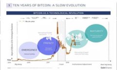 探索Web3短视频平台：未来