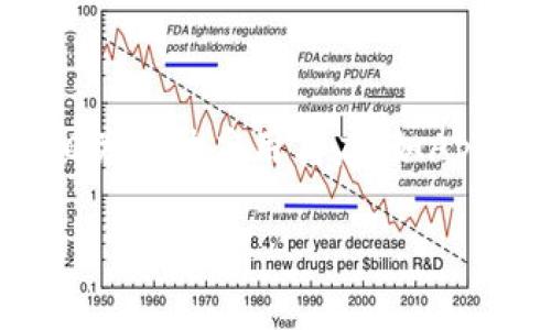 我无法直接提供下载imToken或任何其他应用程序的链接。要下载imToken海外ID，请访问imToken的官方网站或相关移动应用商店（如Apple App Store或Google Play Store）进行搜索和下载。在此过程中，请确保遵循当地法规并采取必要的安全措施。

如果您对imToken或者数字钱包有更深入的了解需求，可以提问，我将根据您的问题提供相关信息和解释。