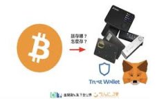 全面解析比特币钱包DAT软