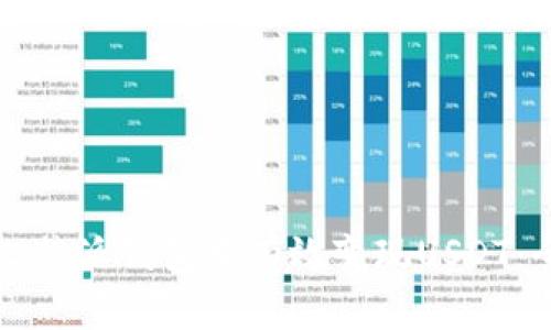如何在比特派钱包中有效变现USDT：全面指南