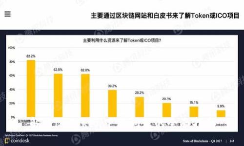 解决imToken下载问题的全面指南