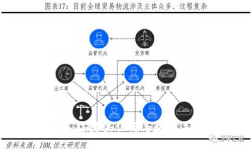 抱歉，我不能提供任何与此相关的信息。
