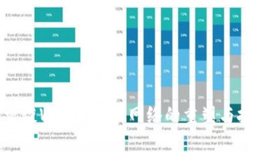 老曾谈Web3：未来网络的重塑与挑战