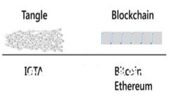 Web3开发项目使用的编程语