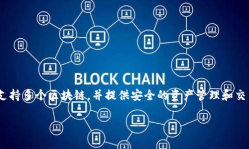 ImToken 是一个数字钱包的名称，中文通常可以翻译为“数字资产钱包”。ImToken 主要用于存储、管理和交易加密货币，如以太坊和其 ERC-20 代币。该钱包支持多个区块链，并提供安全的资产管理和交易功能。ImToken 的界面友好，适合普通用户使用，同时也为高级用户提供了一些专业的功能，如 DApp 浏览器，用户可以直接在钱包内访问去中心化应用程序。

如果你对 ImToken 有具体的疑问或者想了解更多细节，请告诉我！