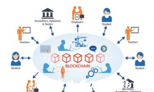 
如何在imToken中使用TRC转账：详尽指南