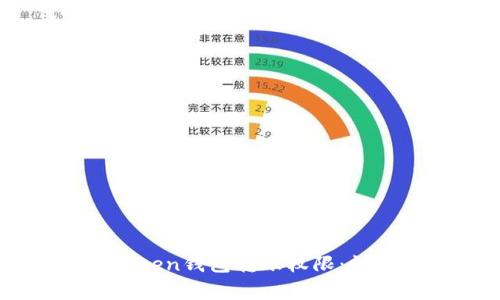 如何安全管理ImToken钱包转账权限：详细指南和注意事项