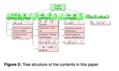 比特币钱包BitPay使用教程