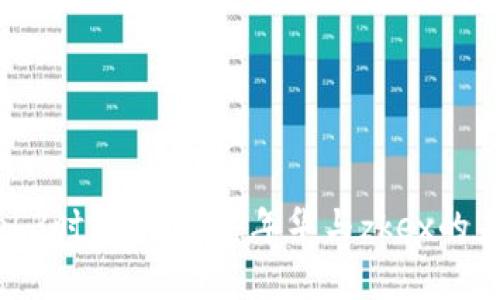 探索Web3时代：香港嘉年华与zkex的未来发展