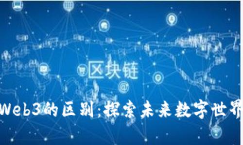: 元宇宙与Web3的区别：探索未来数字世界的核心概念