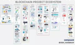 香港Web3项目大全  香港W