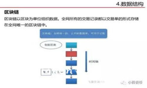 批量生成imToken钱包的方法与技巧
