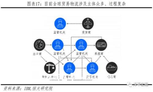 如何将小狐狸钱包导入imToken：全面指南