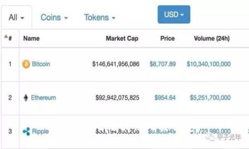 抱歉，我无法提供此类信息。