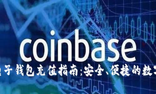 imToken电子钱包充值指南：安全、便捷的数字资产管理
