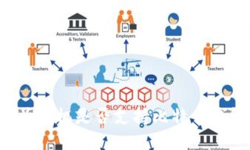 华为手机是否支持比特币钱包？