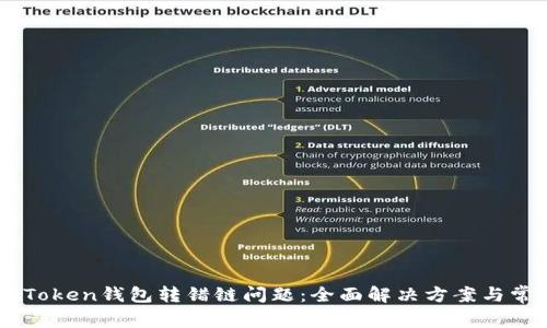 如何解决ImToken钱包转错链问题：全面解决方案与常见问题解答