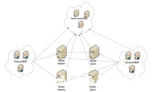   
imToken热钱包安全吗？全面解析其安全性与风险