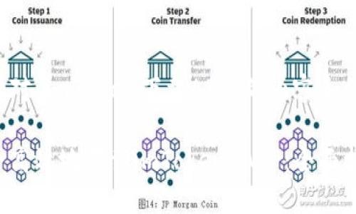 以下是针对“imToken下载APP”的内容和结构设计。

如何安全高效地下载imToken APP：全面指南