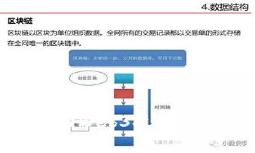香港政府积极推动Web3技术发展，塑造数字未来