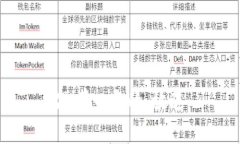 思考一个的，放进