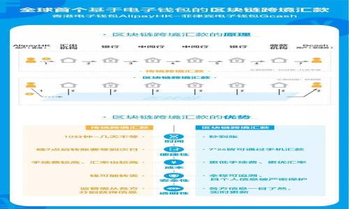 Web3 账号：未来数字身份的全新形态