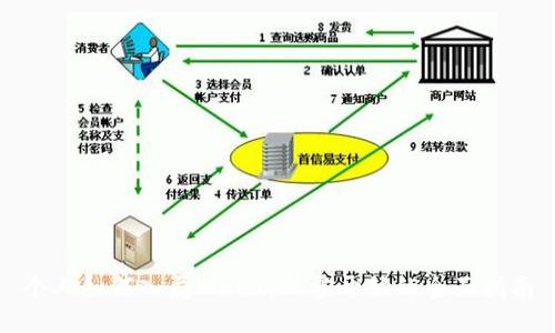 个人如何入局Web3：从零开始的全面指南