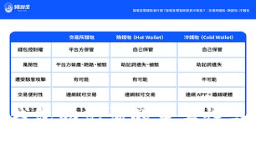 imToken钱包助记词的重要性与使用指南