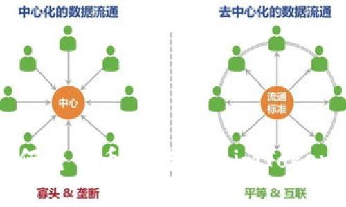 全面解析如何将云币网转账至imToken钱包的流程