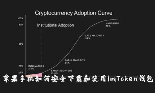 苹果手机如何安全下载和使用imToken钱包