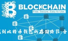 如何找到比特币钱包的存